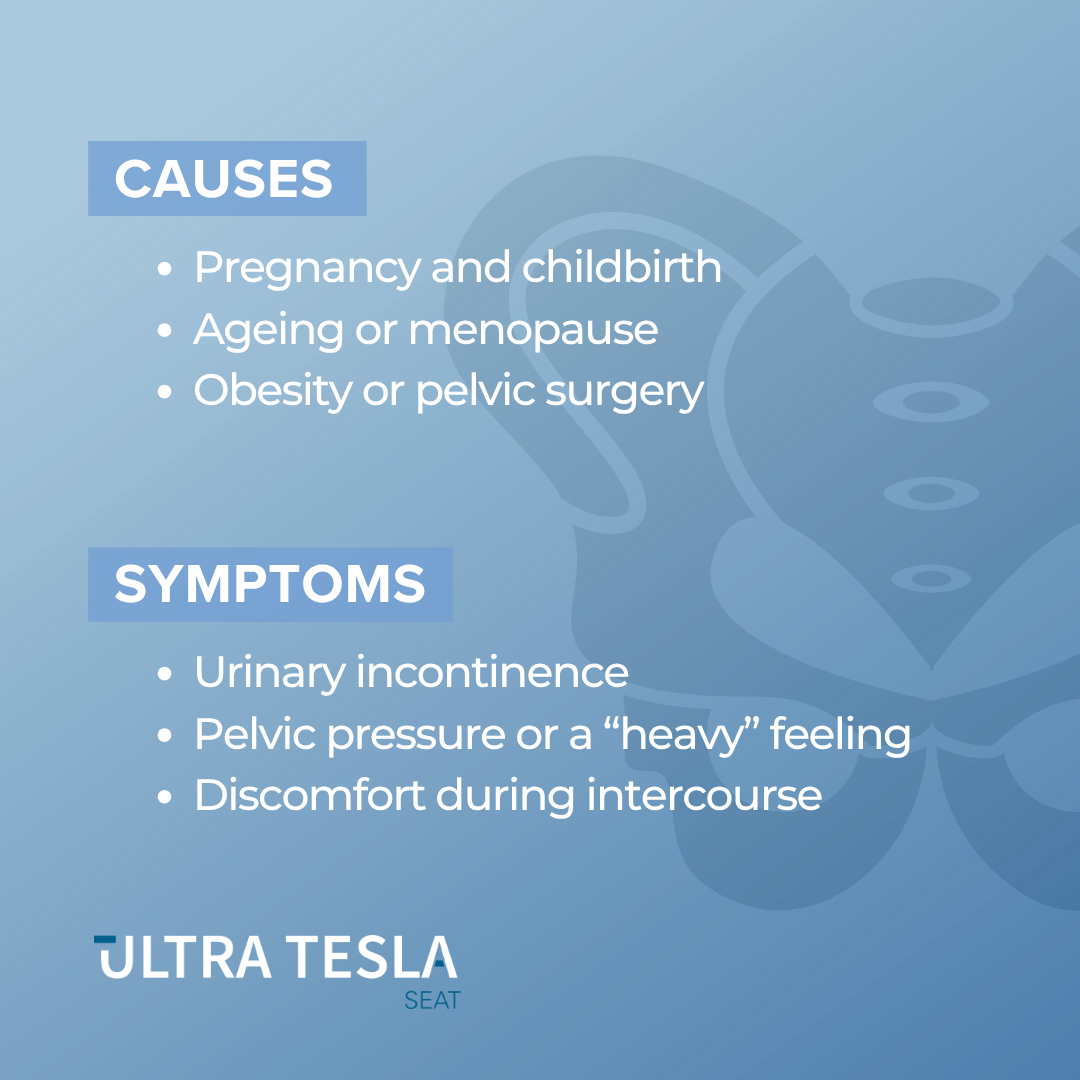 Causes and symptoms of pelvic floor weakness